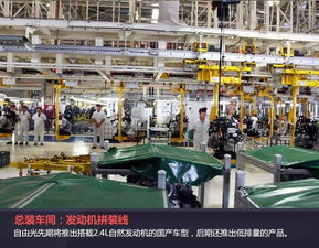 數(shù)說廣菲克長沙工廠 探訪國產(chǎn)jeep誕生地