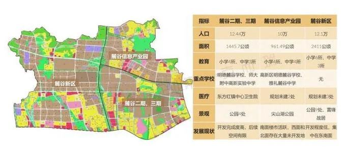 買房必看!長沙哪個板塊發(fā)展?jié)摿Υ?排名靠前竟然是…