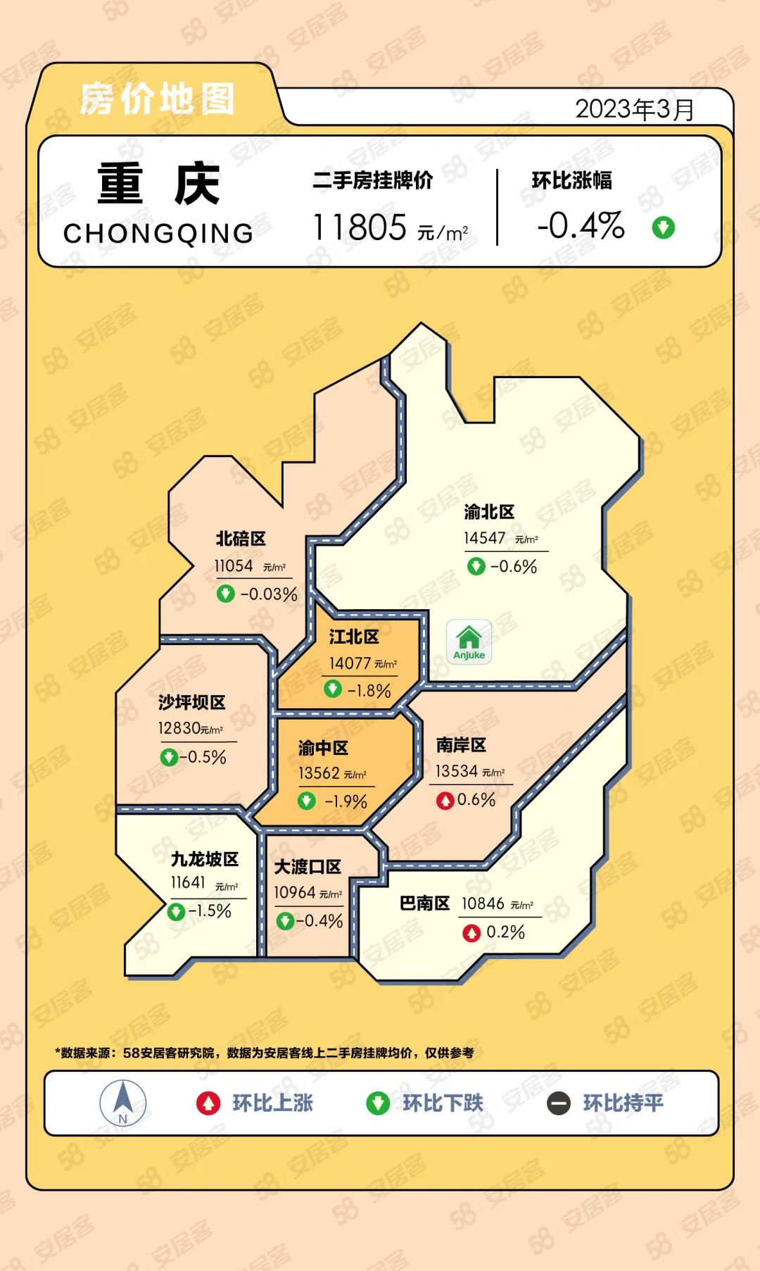58安居客研究院:2023年3月房價地圖