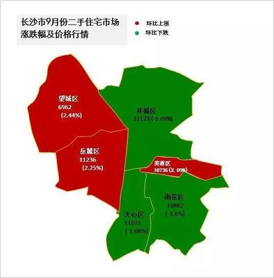 西安房價漲幅領跑中原五城!武漢、長沙、鄭州、太原市場平穩(wěn)