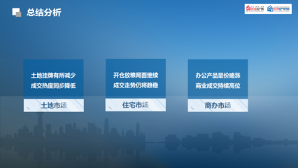 2019年10月長沙市房地產市場分析報告